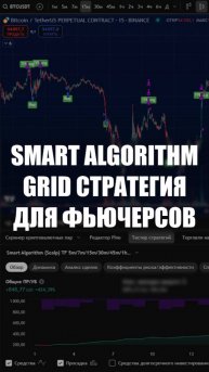 SMART ALGORITHM - Стратегия для Торговли на Фьючерсах - Биткоин и Эфириум + БНБ