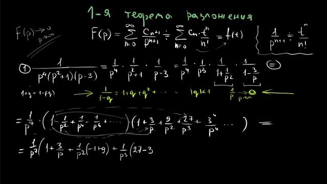 Операционка_ 1я теорема разложения
