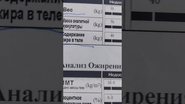 Осталось согнать 13 килограмм жира