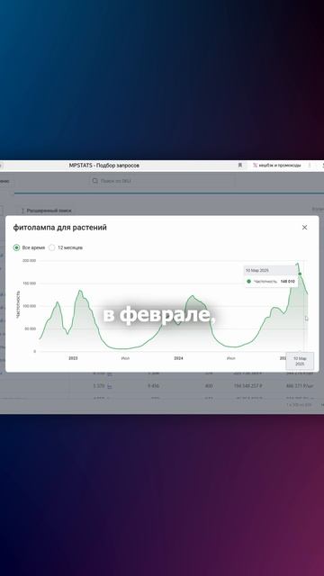 150.000 ₽ на Фитолампах? РЕАЛЬНО заработать на Wildberries! #wildberries #вайлдберриз