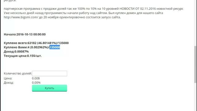 Краудфандинг Для Новостного Сайта Покупка долей!!!