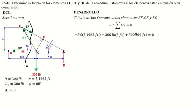 F6-10. Determine la fuerza en los elementos EF, CF y BC de la armadura. Establezca si los elementos