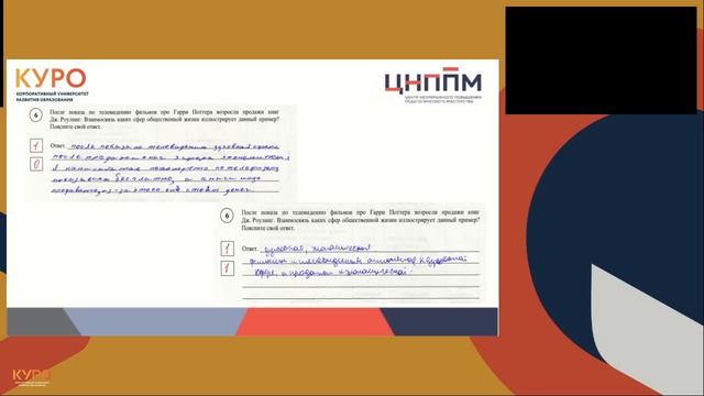 Вебинар по обществознанию. Разбор задания ВПР 6 класс № 6.2.