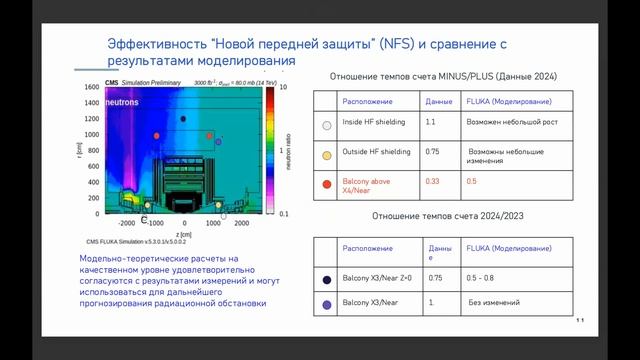 22_Кодолова
