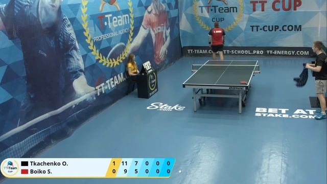 9 июня 2020. Голубой зал. TT Cup