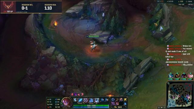 AURORA FIRST IMPRESSIONS PBE