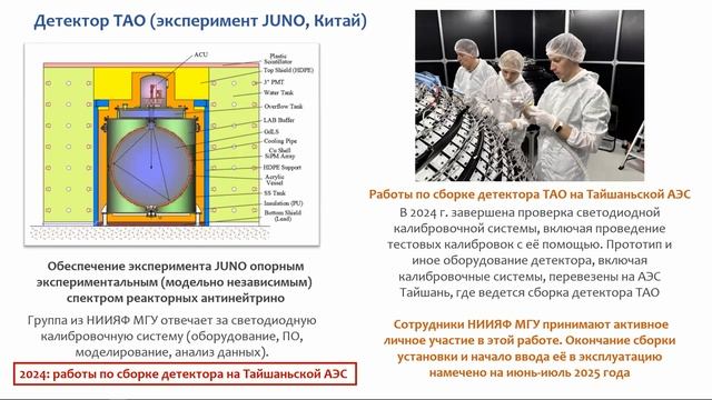 35_Чашин