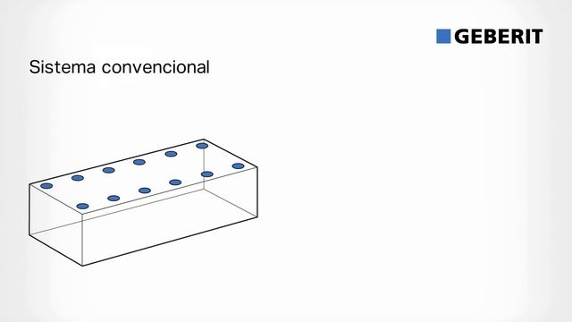 Geberit Pluvia - A melhor gestão das águas pluviais