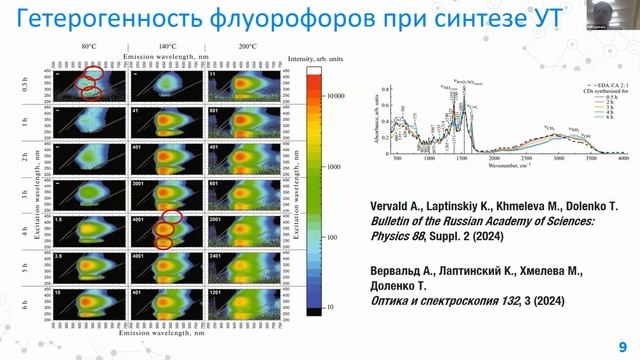 37_Лаптинский