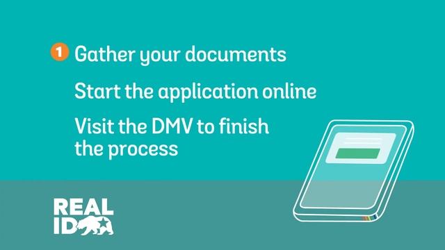 Why you need a REAL ID, and how to get one! - Mandarin