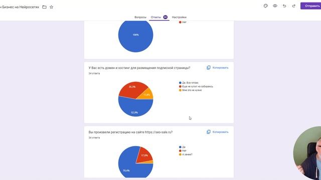 Кому нужна помощь в настройке Онлайн Бизнеса на Нейросетях?