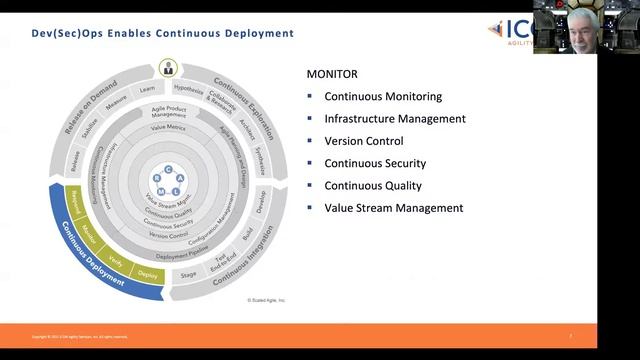 A Deep Dive into the 4 Dimensions of the SAFe CDP | Part 3: Continuous Deployment