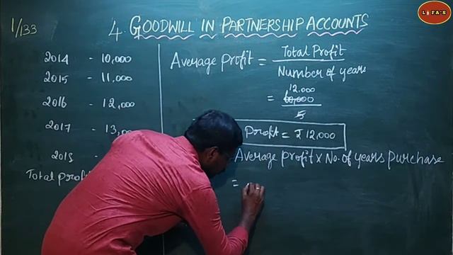 TN 12th Accountancy Chapter-4 Goodwill Average Profit Method  Ex.Sum-1&2 in tamil  LIFA’S ACCOUNTS