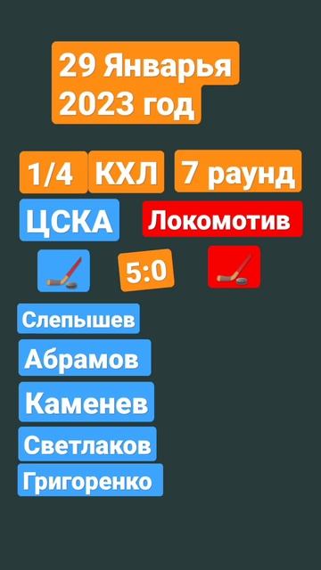 ЦСКА-Локомотив