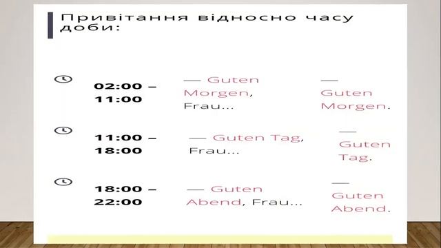 5 клас Hallo! Guten Tag! Привіт! Добрий день! Автор: Кірмікчі Ю В