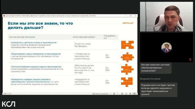 Как снизить потери на производстве (Антон Власов)