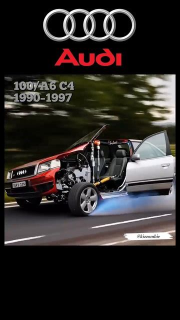 A6 (C-platform) Evolution (1968-2025)