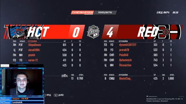 NHL 19. Играем, веселимся, общаемся!