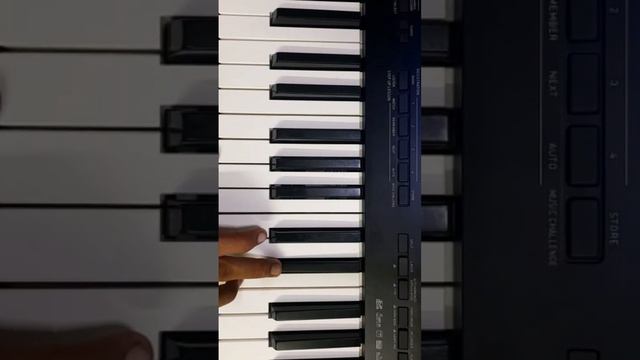 Pink Panther💥 || #instrumental #pianocover #pinkpanther