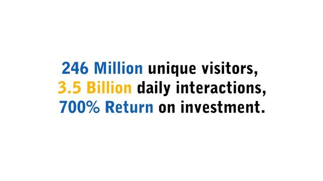 Customer Upsell Video - Google Smart Ads Mastery