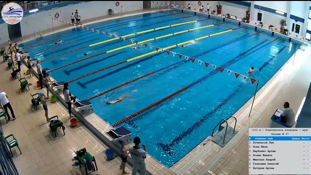Первенство "ГЦОР по водным видам спорта" посвященное Дню защитника Отечества