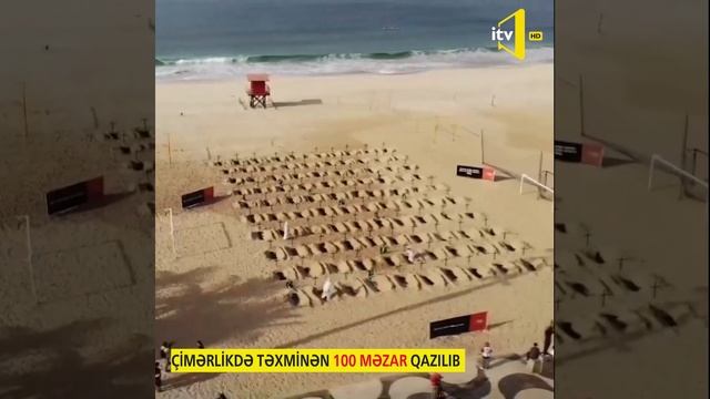 Kopakabana çimərliyində koronavirusa simvolik etiraz