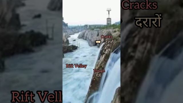 Rivers of India..#narmada #tapi #geography #river #india #direction #flow #ganga #indus #ytshort