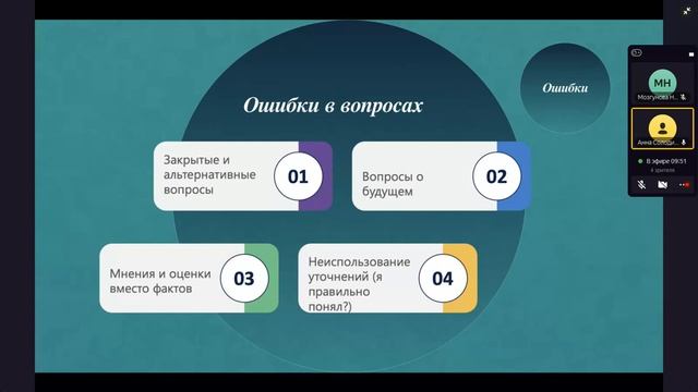 Методы проверки бизнес идеи MVP и Customer Development