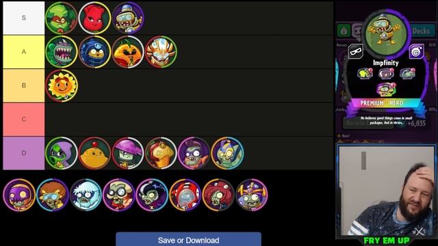 The Competitive Heroes Tier List 2024