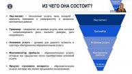 Продуктовая воронка в маркетинге образовательных услуг