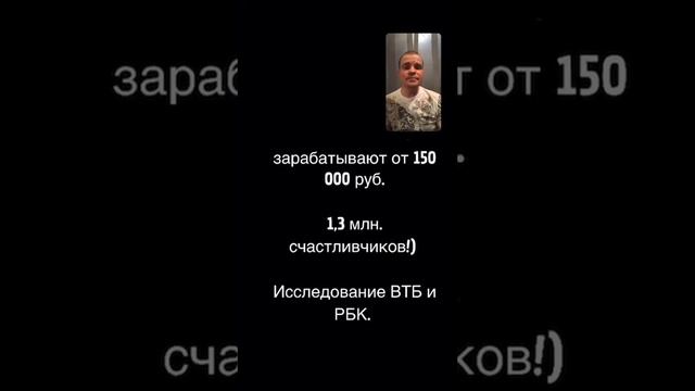Мышление предпринимателя!