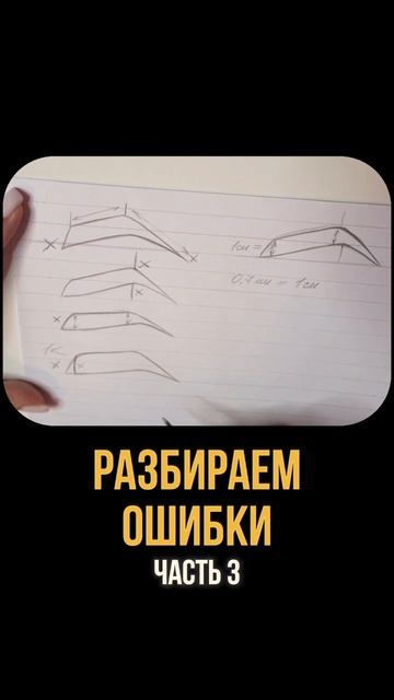 Ошибки в построении бровей. Часть