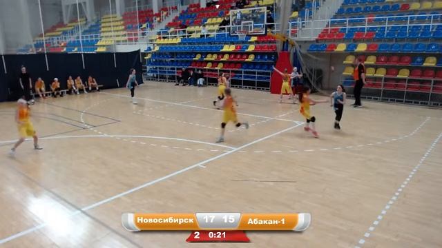 Кубок Сибири и Дальнего Востока. ФИНАЛ. Девушки 2013 г.р. Новосибирск vs Абакан-1