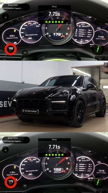 До/после stage 1 от Seven Force на Porsche Cayenne S