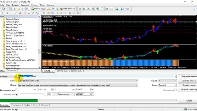 Видеообзор индикатора конструктора - General Signal Constructor v1