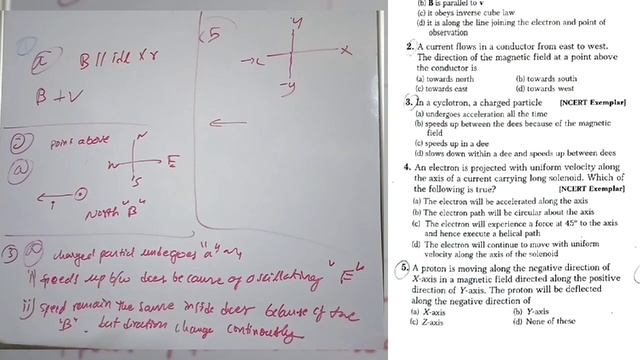 Magnetic effect current and moving charges,,class 12 , physics