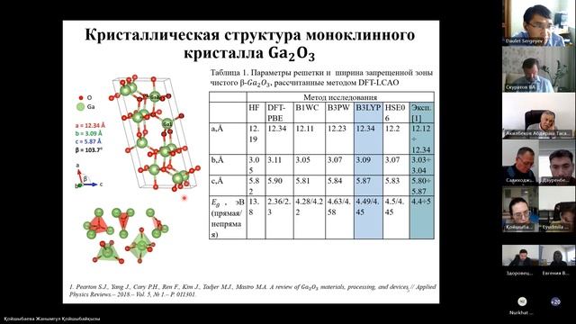 Защита диссертации Қойшыбаева. Ж.