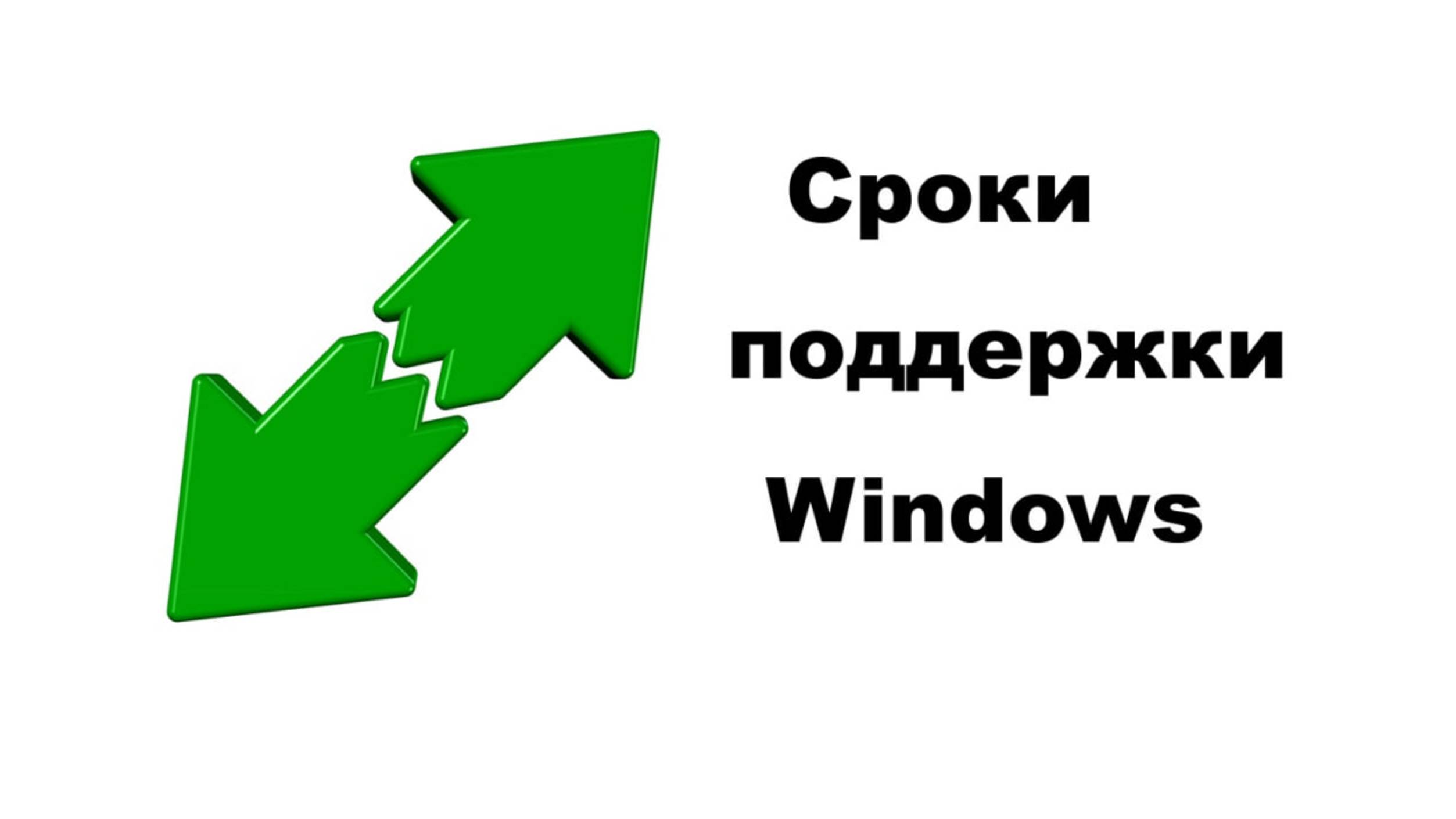 Сроки поддержки операционной системы Windows или Жизненный цикл Windows