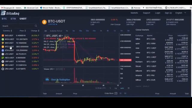 Раздача токенов криптовалютной биржи Bitsdaq до 31 марта
