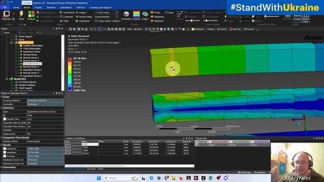 Ansys. Does Linear Hexa as bad as Linear Tetra?
