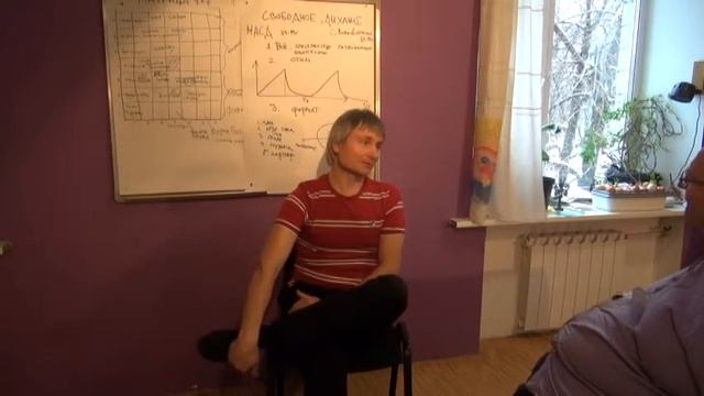 Юрий Рыжов (Angelight) о дыхательных психотехниках