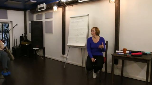 Психологический фуршет 4.0. Сексуальность.