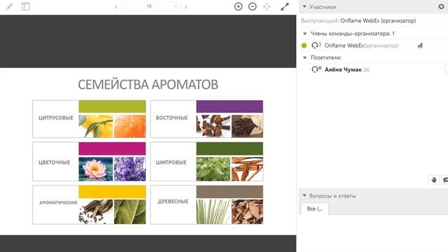 Открой силу ароматов Орифлэйм!