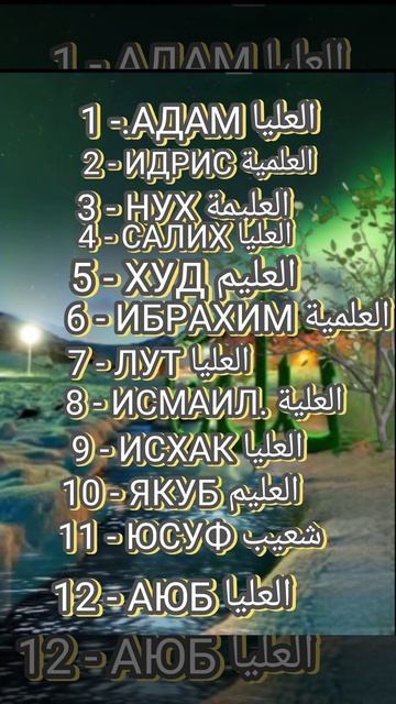 Джума мубарак! 25 пророков, о которых упоминается в Коране.