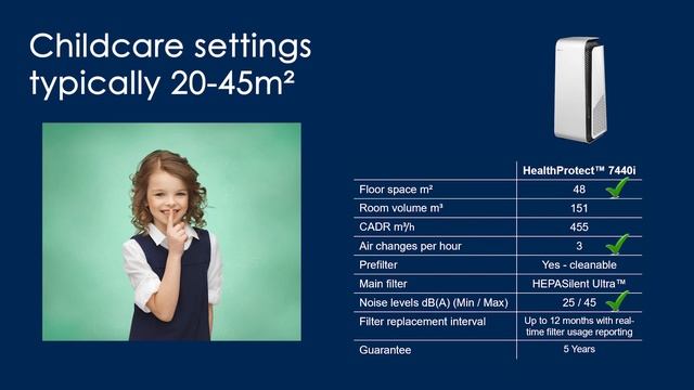 Blueair - Preschool and Primary Explainer