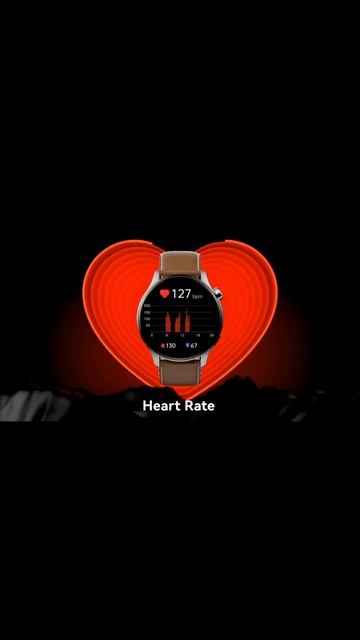Imilab W13 BT calling, 1.43"Amulade Display smart watch