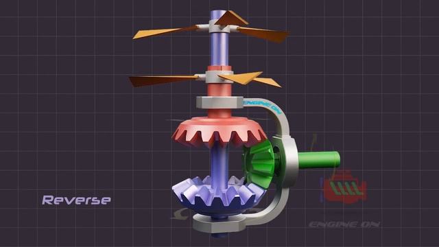 Coaxial Propeller Drive