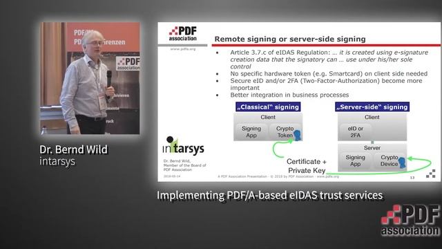 Implementing PDF/A-based eIDAS trust services - Dr. Bernd Wild