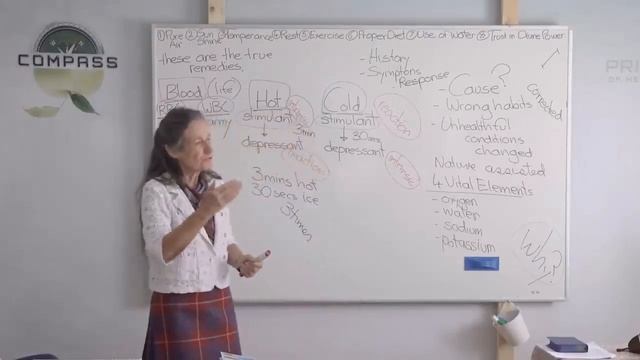 ИСПОЛЬЗОВАНИЕ ВОДЫ - Барбара Онилл.