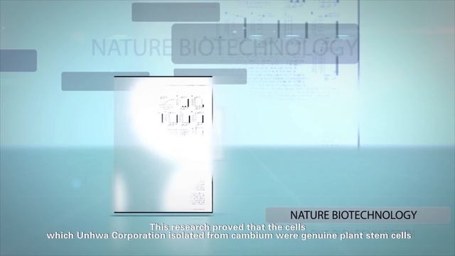 Winalite Эксклюзивная косметика на стволовых клетках растений